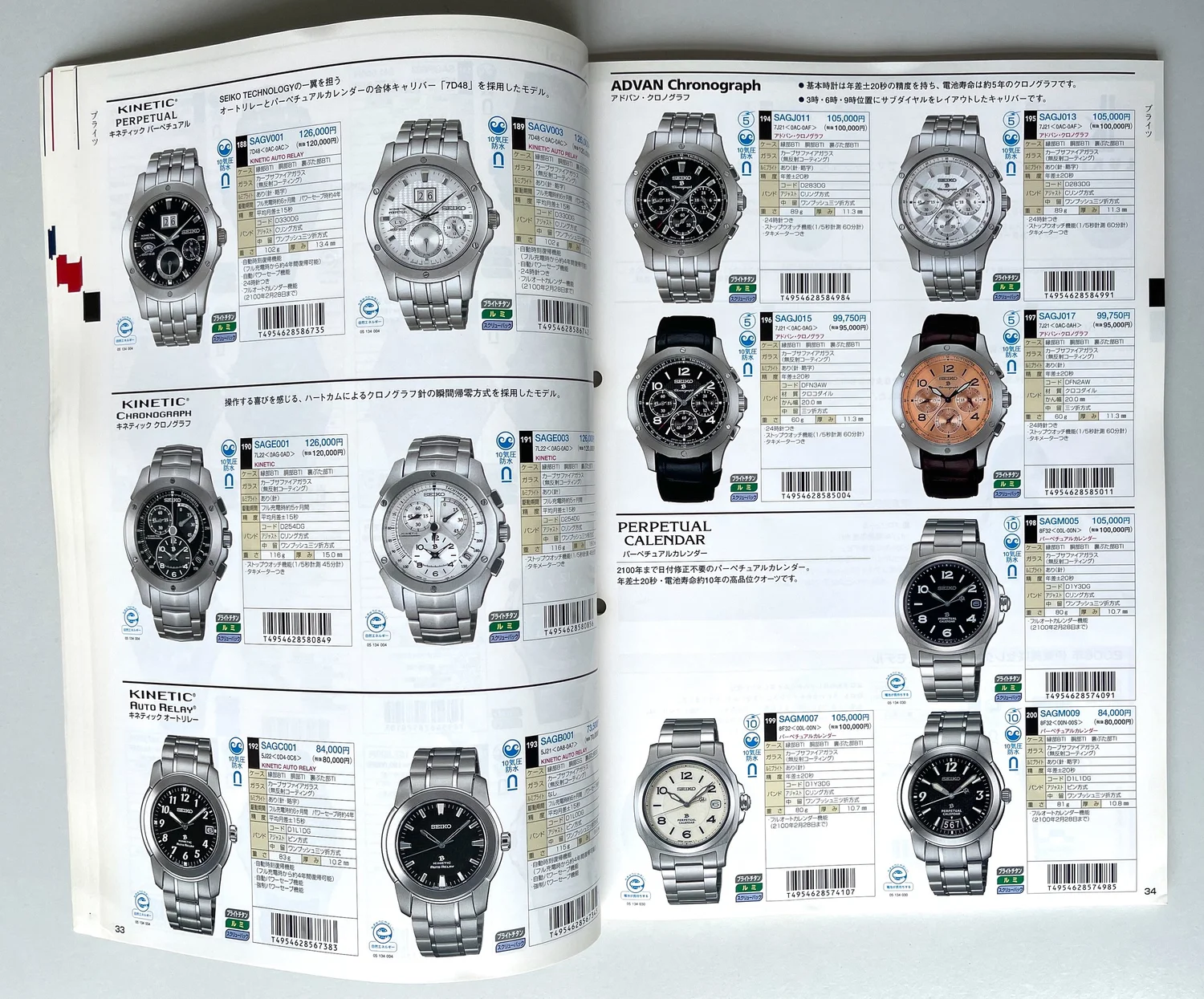 Seiko Catalog 2006-2 — VintageSeikos.NL